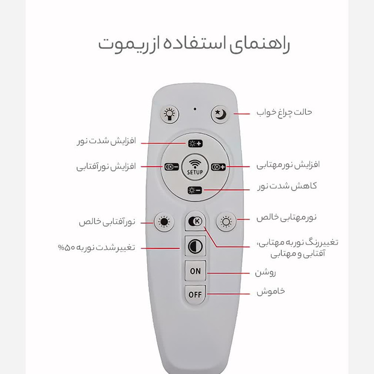 لوستر اویز مدرن کریستالی دایره دو حلقه 30 و 15 سانت کهکشانی