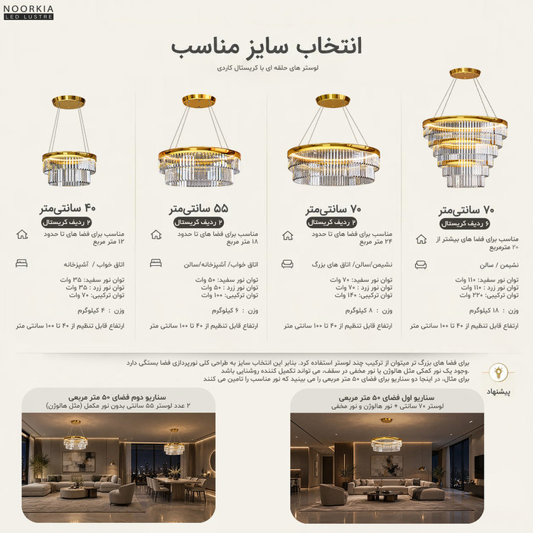 لوستر ماسیس مدل 40KS