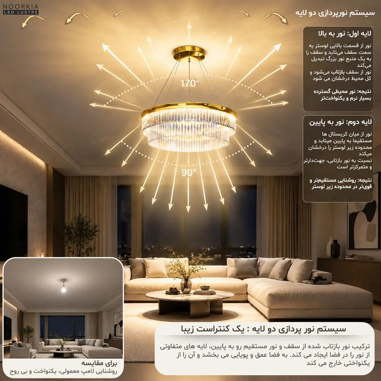 لوستر ماسیس مدل 40KS